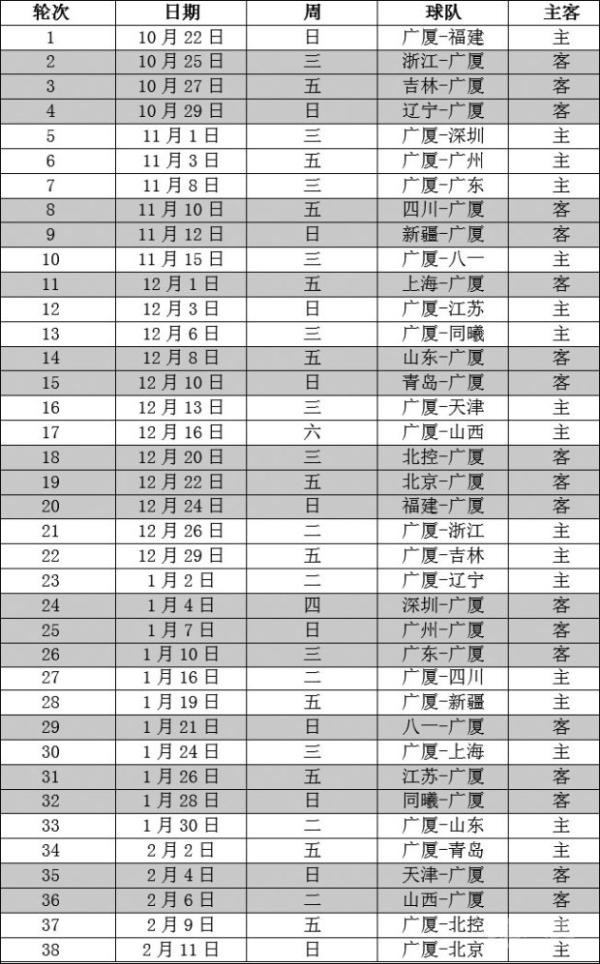 美国篮球职业二级联赛_国际田联钻石联赛上海站男子110米栏决赛_中国男子篮球职业联赛