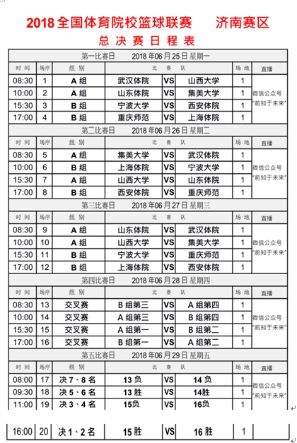 国际田联钻石联赛上海站男子110米栏决赛_美国篮球职业二级联赛_中国男子篮球职业联赛