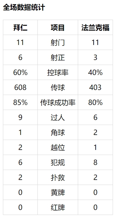 德甲_德甲联赛赛程_德甲转会