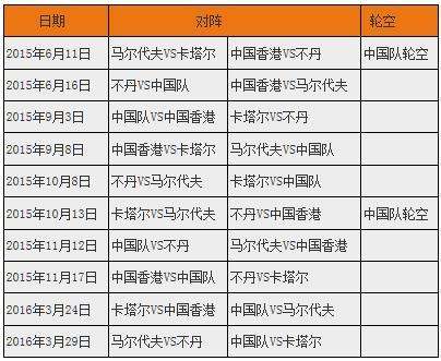 世界杯预选赛2022赛程 世界杯预选赛2022赛程中国比赛时间